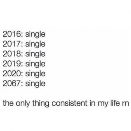 How to Stay Single During Valentine's